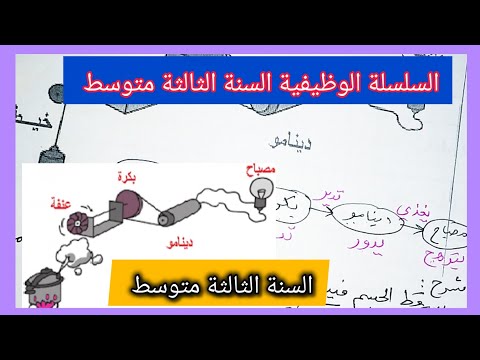 السلسلة الوظيفية السنة الثالثة متوسط السلسلة الوظيفية السنة الثالثة متوسط