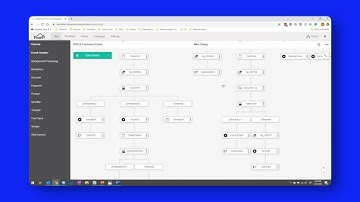 Enhancing the Buy Online, Pick Up In Store Experience with IVAs