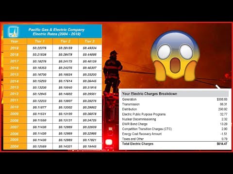 PG&E Bill Breakdown