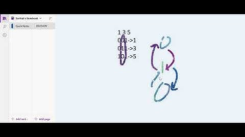 6.3 DIFFERENT BITS SUM PAIRWISE (Bit Manipulation)-Interviewbit #bitmanipulation#programming
