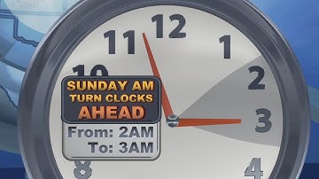 Daylight saving time begins Sunday