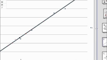 2 5 Scatter Plots Video
