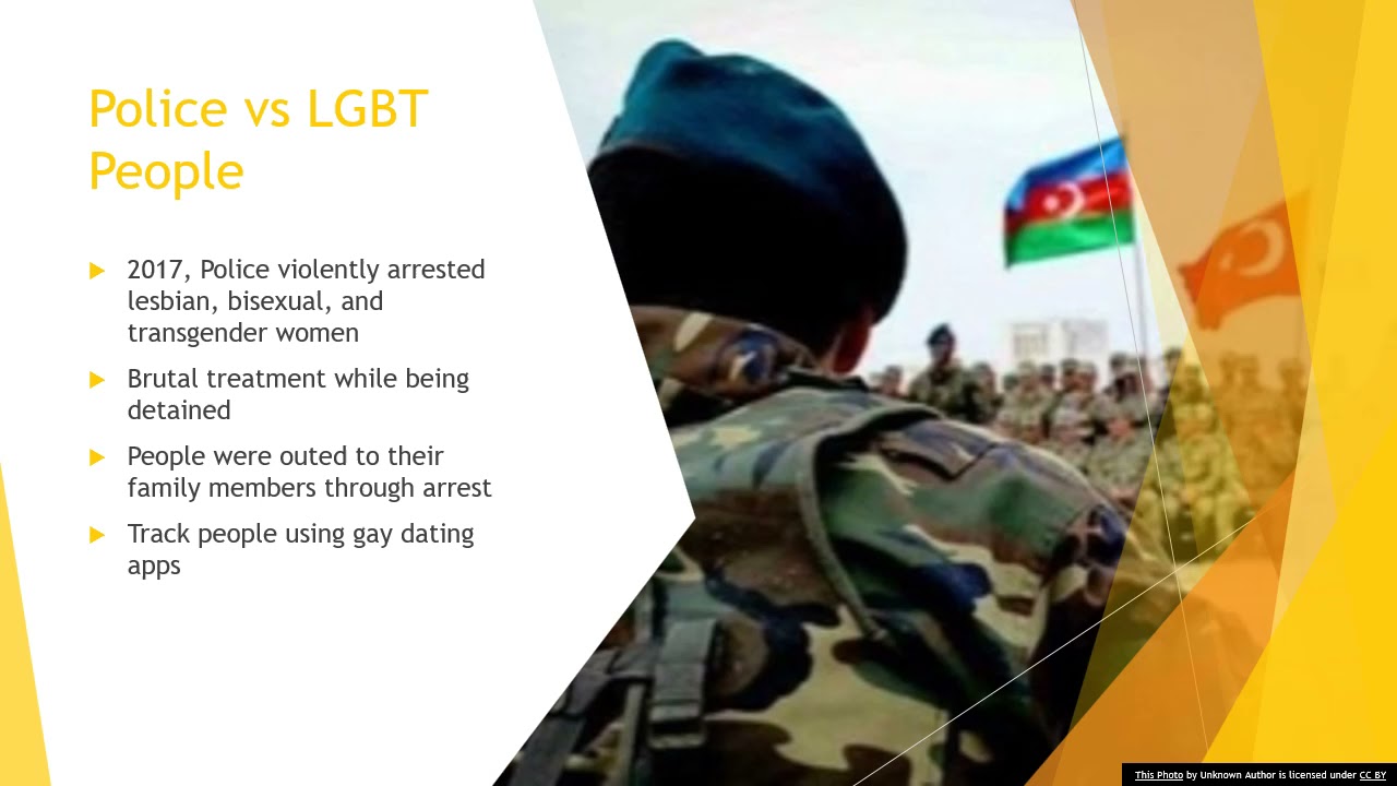 LGBT Rights in Azerbaijan