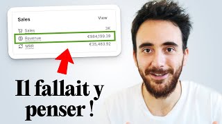 35 483 € par mois avec un abonnement | Roman Paillet