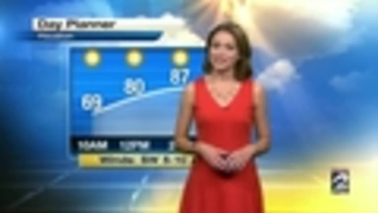 Record Breaking Heat To Start The Week YouTube