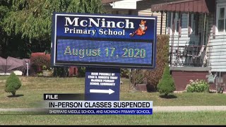 Two Marshall County schools suspend in-person teaching after staff members test positive for COVID-1