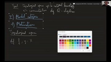 Homotopy II (2021-2022): Motivation for model categories