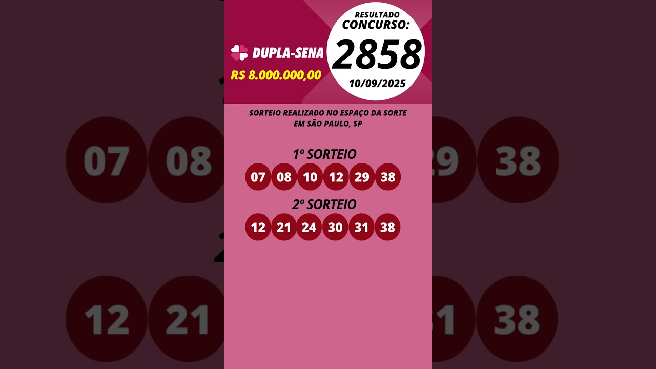 Dupla Sena resultado Concurso 2858 10/09/2025