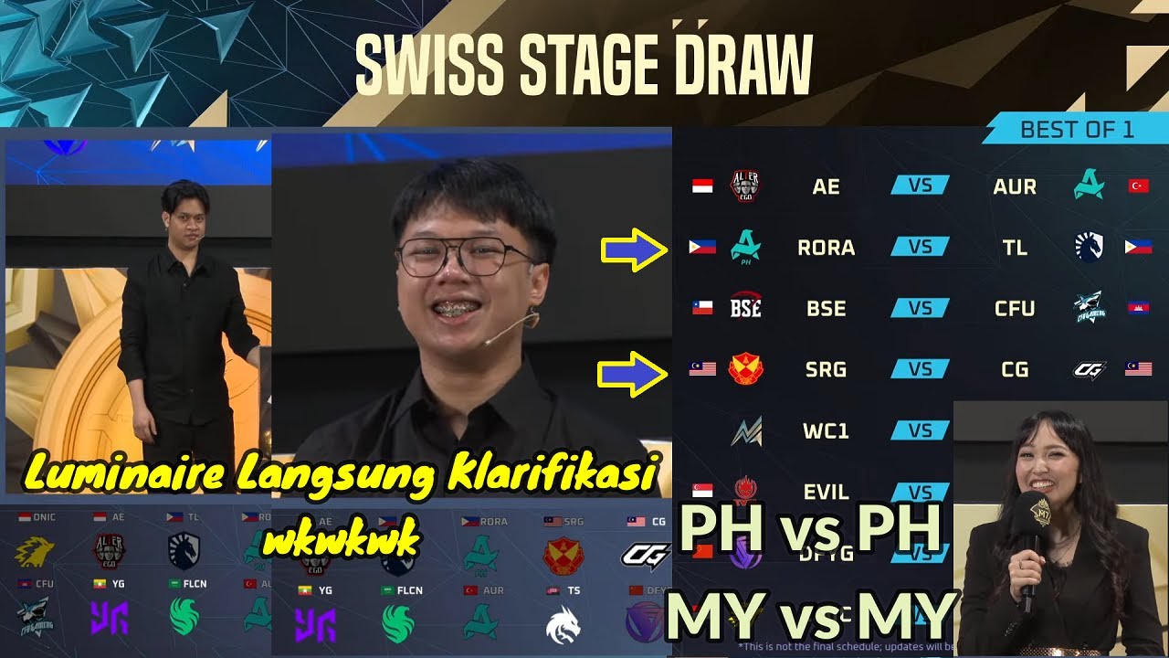 DRAW GROUP M7 World Esports Championship