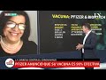 Los detalles de la carrera por la vacuna contra el coronavirus: entrevista a Marta Cohen, patóloga