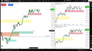 🔴LIVE TRADING NASDAQ &amp; FOREX #livetrading #ict #smc  #tradinglive #live #trading #nq  #gold #xauusd 