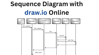 How to Draw Sequence Diagram with Draw.io Online | UML Sequence Diagram
