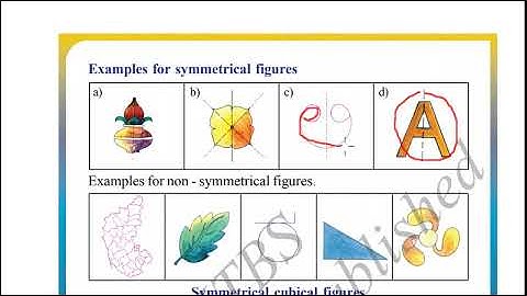 5th Standard | Mathematics | Part I| | Chapter 8 | Symmetrical Figures | Part 1 | Karnataka Syllabus