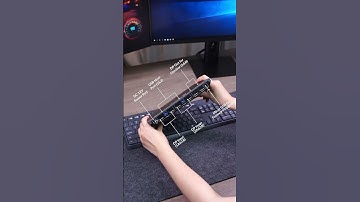 Double Ur Screens Double Ur Efficiency