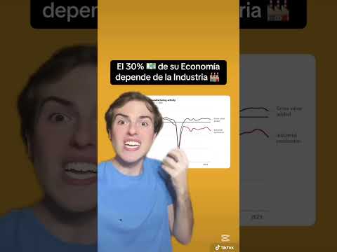 La Economía Alemana
