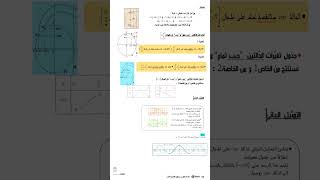 الدوال المرجعية ملخص وتمارين محلولة 1 ج م ع تshorts