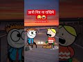 GyaniDost 😂🤣#SachiDosti #DostiStatus #MotivationHindi #LifeLessons #TrueFriend #FriendshipGoals
