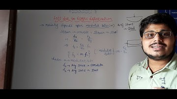 IV BTECH-II SEM-R16-PSC-LOSS DUE TO ELASTIC SHORTENING