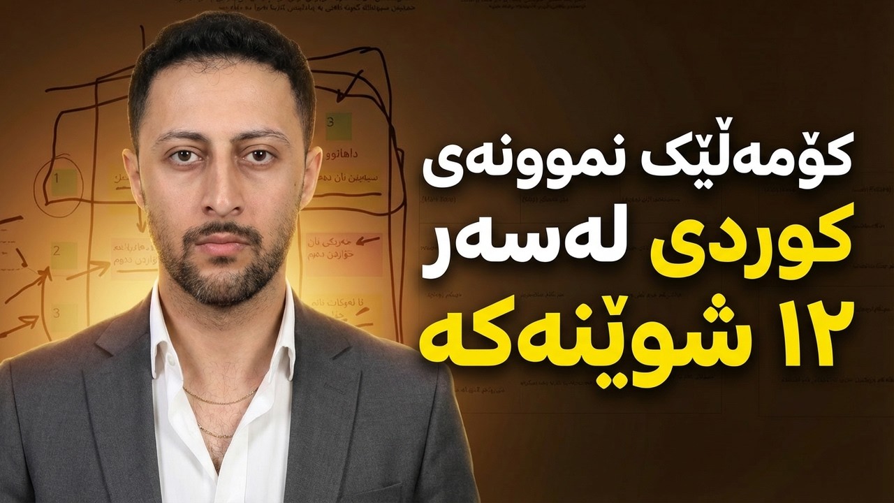 Before You Learn English, Master These 12 Kurdish Positions| Lesson 2