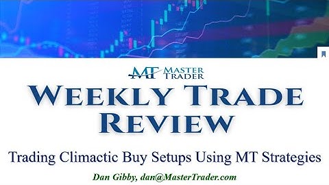 Trading Climactic Buy Setups Using MT Strategies - MasterTrader.com