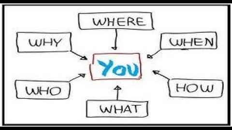 Encoding Specificity