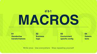 How to Write dbt Macros | 4 Real-World Use Cases Explained