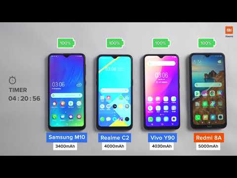 Fast charging and long battery life of the Redmi 8A | #DumdaarRedmi8A - Fast charging and long battery life of the Redmi 8A | #DumdaarRedmi8A