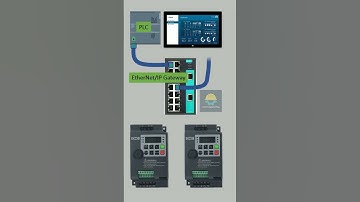Ethernet gateway for plc, vfd and hmi #shorts #electricalengineering