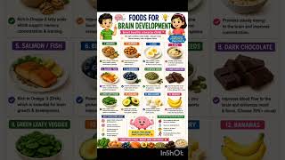 Brain boosting foods for smarter kids 🧠✨💪