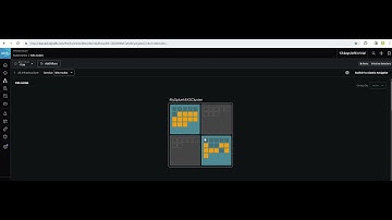 Deploy Opentelemetry demo for splunk