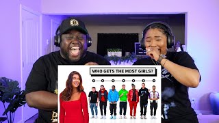 Kidd and Cee Reacts To SIDEMEN BRUTALLY RATE THEMSELVES