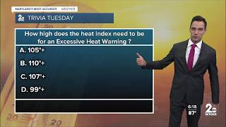 Trivia Tuesday: How high does the heat index need to be for an Excessive Heat Warning to be issued?