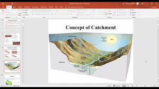 Runoff introduction