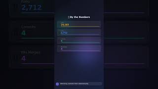 GitNexus Just Got Smarter: Symbol Table Upgrades & Code Intelligence Boost