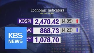 KOSPI 2,470.42 KOSDAQ 868.73 / KBS뉴스(News)