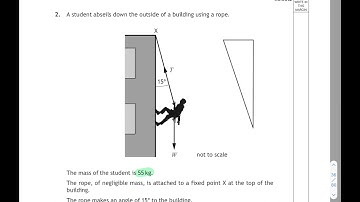 Higher Physics 2019 written paper walkthrough part 1: Questions 1-6