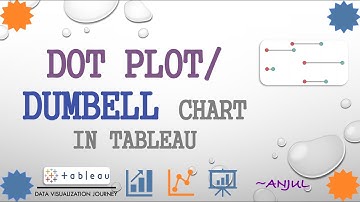 Dot Plot in Tableau
