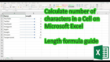 Calculate number of characters in a cell on Excel (Use Length Formula)