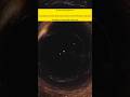 Are We Living Inside a Black Hole? Mind-Blowing Discovery!=