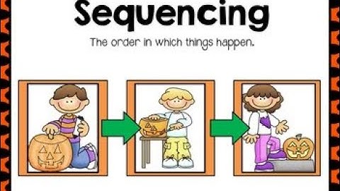 Sequence for kids , Reading strategies, Order images in a story part 2