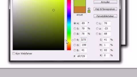Adobe photoshop cs4 How to make a cool background