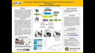 Graduate Research Project 1: Compare Two Off Angle Normalization