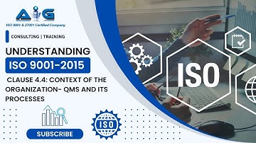 ISO 9001: 2015- Clause 4.4: Context of the Organization- QMS and its processes- Video 5 of 35