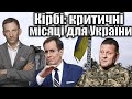 Кірбі: критичні місяці для України | Віталій Портников