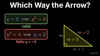 Mathematical Reasoning | 2.4: Backward Answers Must Imply the Goal: Two More Direct Proofs