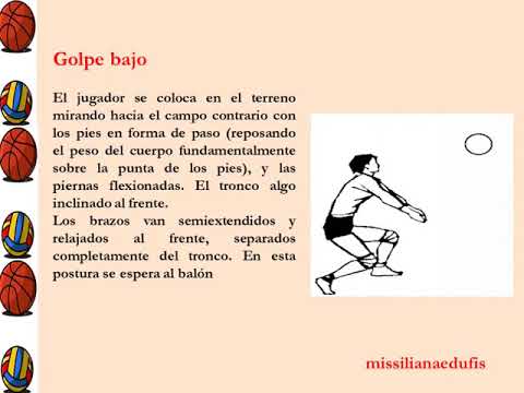 Practica los fundamentos técnicos del baloncesto y vóley - YouTube