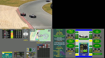 SimRacingApps Test 2