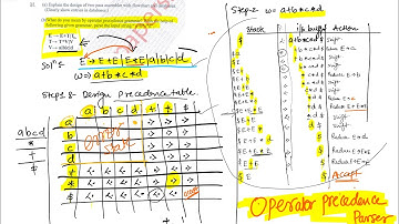 Spcc web lectures | question paper solution dec-2017 | operator precedence parser