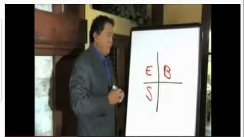 Numis Network | Numis Network Review