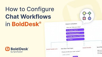 How to Configure Chat Workflows in BoldDesk